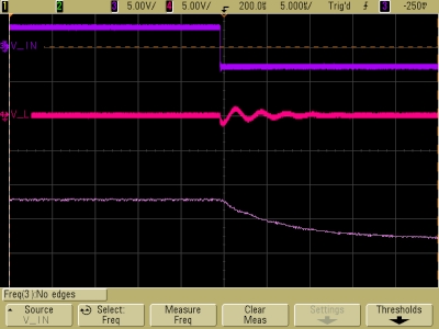 Decaying oscillations in overdamped LRC circuit, V_L, V_C, negative half cycle, expanded
